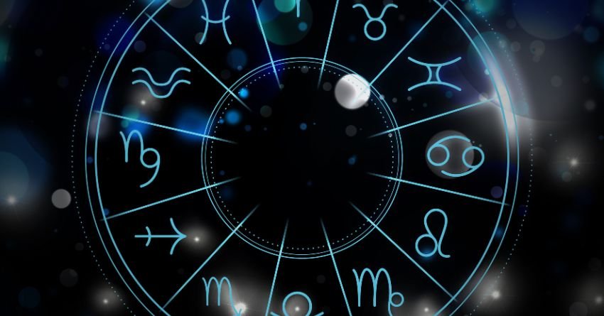 Zodiac wheel with twelve zodiac signs and cosmic background